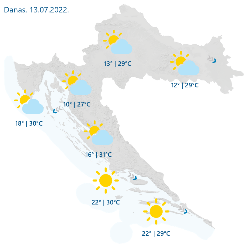 VRIJEME DANAS: Pretežno sunčano, mjestimice uz umjerenu naoblaku te vrlo toplo i vruće