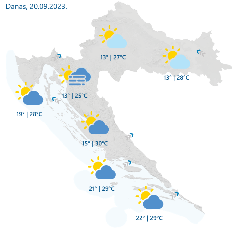 Promjenljivo vrijeme donosi lokalnu kišu na zapadu Hrvatske, najviše temperature do 30 °C