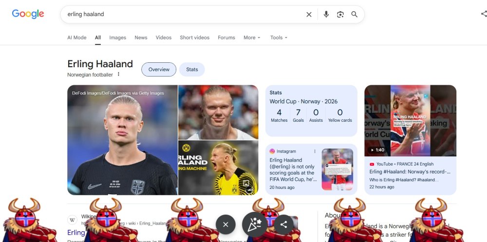 Google Norveška